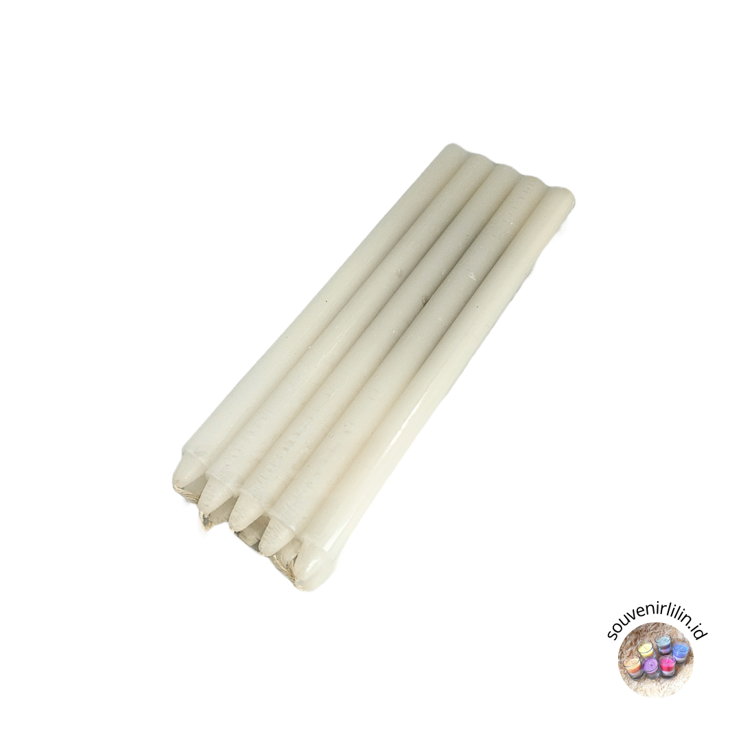 什么是香薰蜡烛?全面解析与应用指南 header image